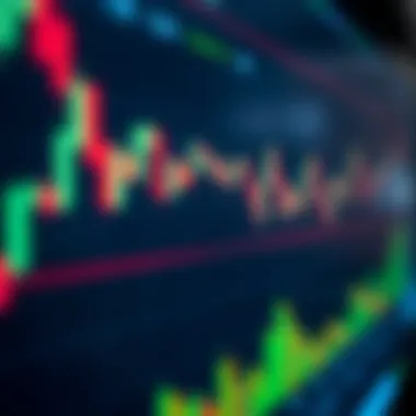Analyzing Candlestick Patterns Candlestick patterns analysis