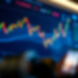 Chart displaying market trends