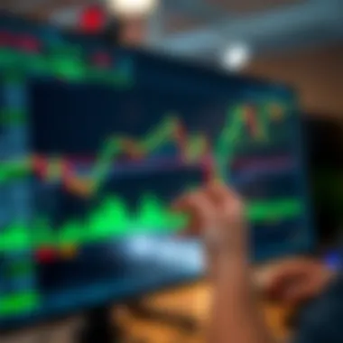 Utilizing TradingView Indicators TradingView interface with indicators