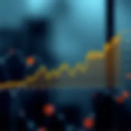 Graph showing historical trends in Ark Investment's share price