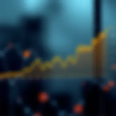 Graph showing historical trends in Ark Investment's share price