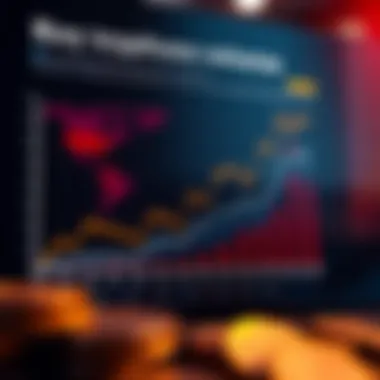 Key Influences on Cryptocurrency Returns Chart showing factors influencing cryptocurrency performance