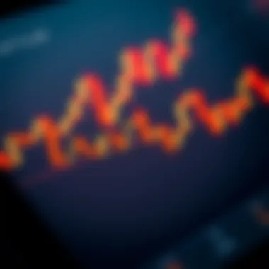 Bearish Trend Reversal Patterns Illustration of bearish trend reversal patterns