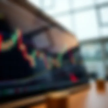 Composite Candlestick Chart Analysis Composite chart showcasing candlestick patterns