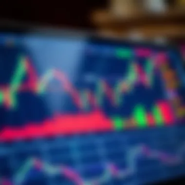 Technical Analysis in Cryptocurrency Chart showcasing technical analysis methods for crypto