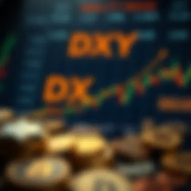 Infographic showing the correlation between DXY and cryptocurrency prices