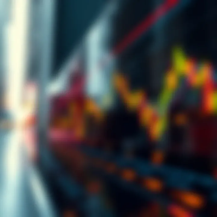 Market trend visualization showcasing SPY ETF's impact on investment decisions