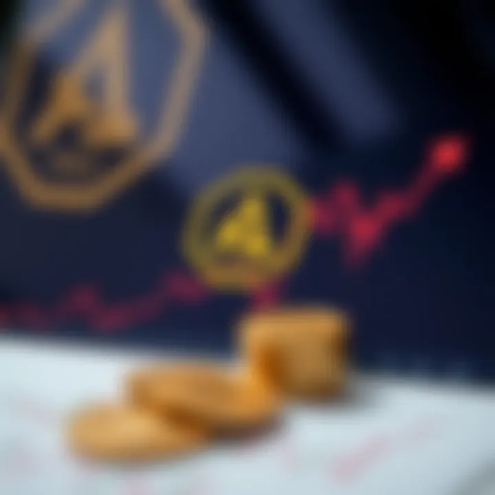 Graph depicting the market trends for Apollo Coin