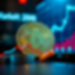 Graph showing BAT Coin market trends