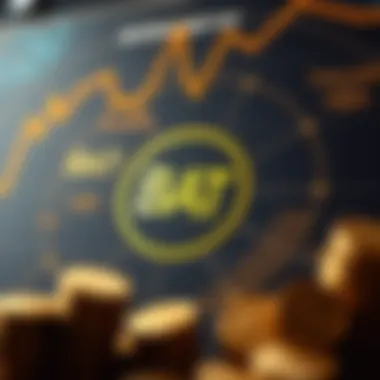 Factors Influencing BAT Market Capitalization Chart illustrating factors affecting BAT market cap