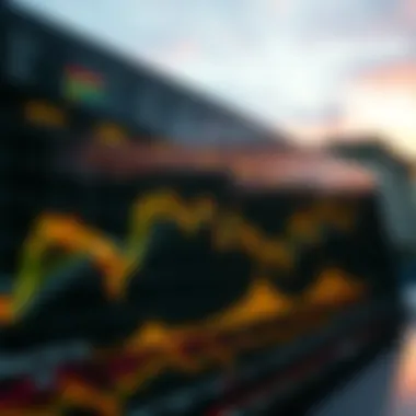 Historical Trends in the Futures Market Historical chart showcasing significant futures market trends