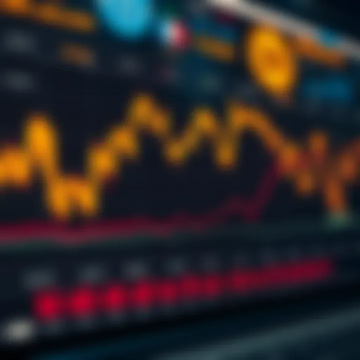 Market Dynamics of Binance DEX Graph illustrating market dynamics and trading volumes on Binance DEX