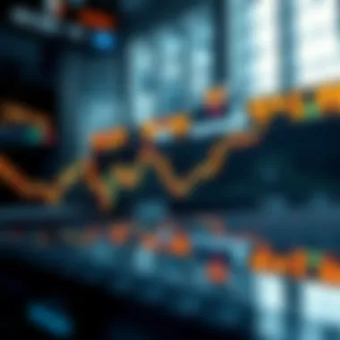 Forex market dynamics