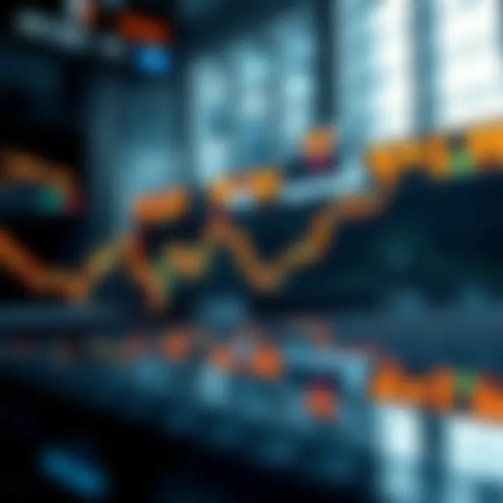 Forex market dynamics