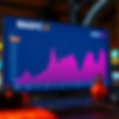 A graph illustrating the market trends of Bored Ape NFTs