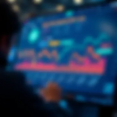 Integration with Exchanges: A Critical Feature An infographic detailing integration capabilities with exchanges