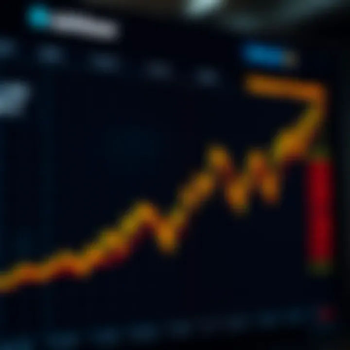 Chart illustrating cryptocurrency market trends influenced by Coinbase