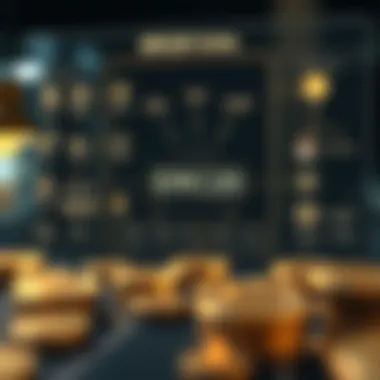 Implications of ERC20 Standards for Developers and Investors Flowchart illustrating the implications of ERC20 standards