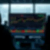 Innovative crypto trading terminal interface showcasing advanced charting tools