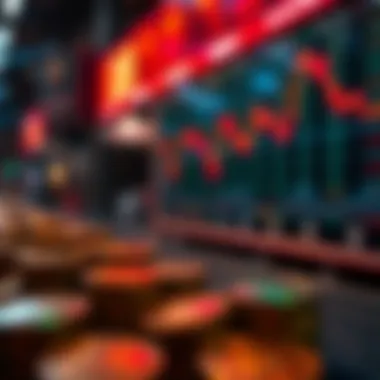 Market Sentiment Analysis