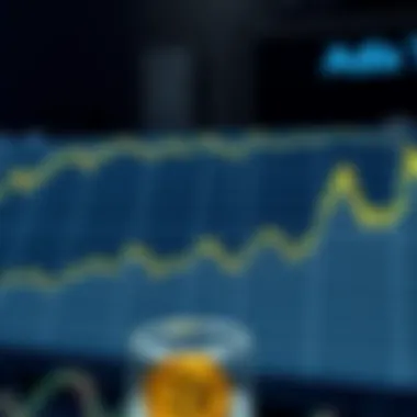 Understanding Liquidity Dynamics Graph showcasing liquidity in decentralized trading