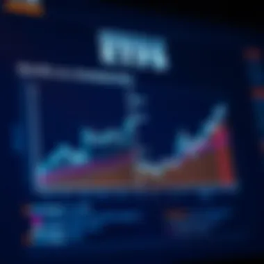 Graph displaying the benefits and drawbacks of ETFs