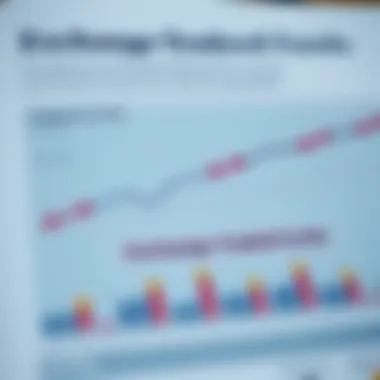 Chart demonstrating the various categories of ETFs