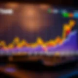 A graph showcasing cryptocurrency market trends