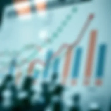 Chart analyzing the implications of dollar-rupee fluctuations on investment strategies