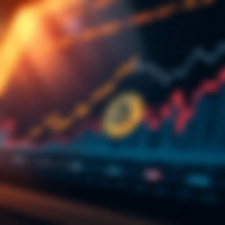 Market trends and economic implications of Bitcoin Graph showing Bitcoin market trends