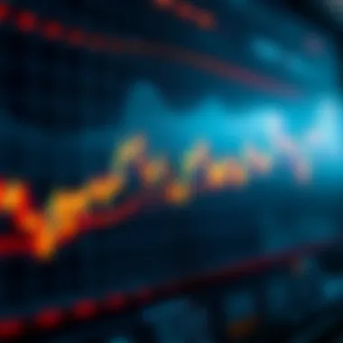 Technical Analysis in Action Technical analysis chart with bullish signals