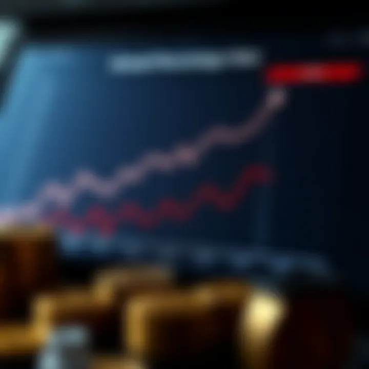 Trends in Annual Percentage Rates of Cryptocurrencies Graph highlighting APR trends in cryptocurrency investments