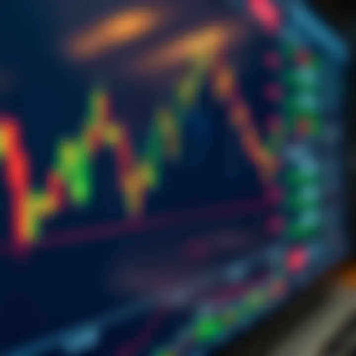 Trading Platform Overview Close-up of a trading platform showing buy and sell orders