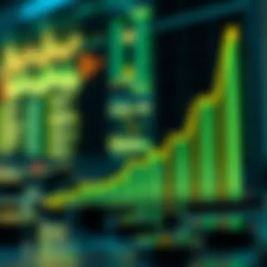 Emergence of Digital Finance Technologies Graph depicting the rise of digital finance technologies