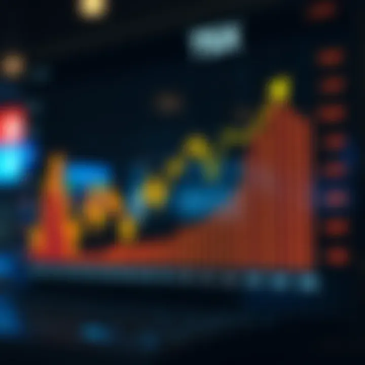 Graph illustrating ETF growth on TSX