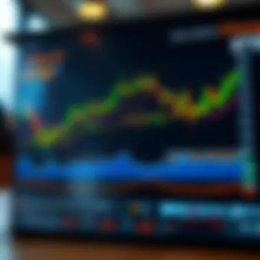 Comparison chart of popular ETFs