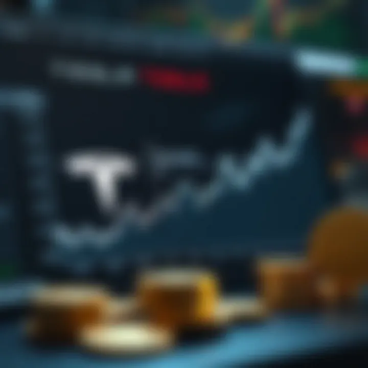 Market Trends and Tesla's Influence on Cryptocurrency Graph illustrating market trends influenced by Tesla