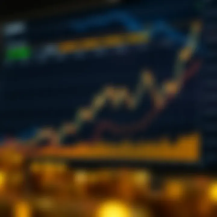 Performance Analysis of Cryptocurrencies Graph illustrating the performance of top cryptocurrencies