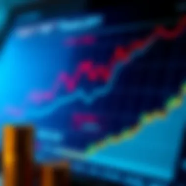 Market Trends of Fractionalized Wealth Tokens Chart showing market trends in FWT investment