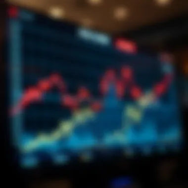 Price Surge Analysis Graph illustrating price surge in cryptocurrencies