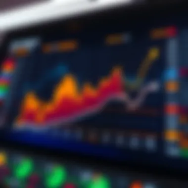 Security Measures in Cryptocurrency Exchanges Graph showing security measures in crypto exchanges