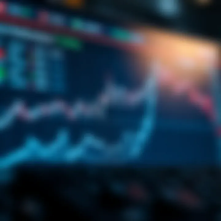 Graph depicting performance of trading bots