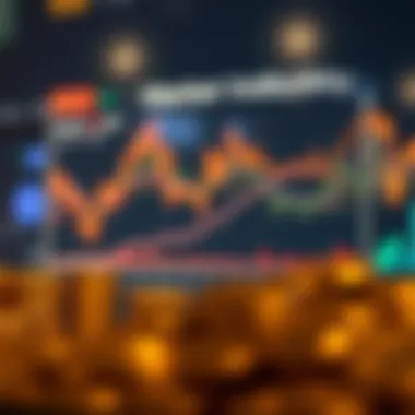 Market Volatility and Investment Strategies Graph illustrating market volatility effects on investments