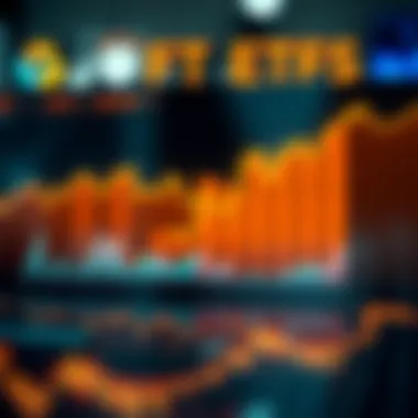 Market Dynamics of NFT ETFs Graph illustrating market dynamics of NFT ETFs