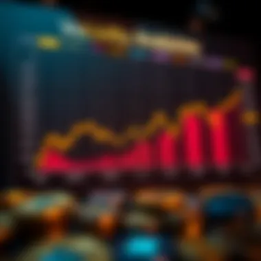 Volatility Analysis of Cryptocurrencies Chart comparing volatility among various cryptocurrencies