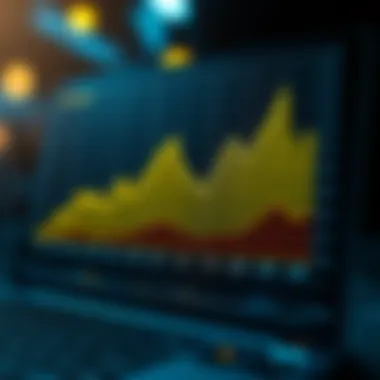 Yield Generation Strategies with Curve Token Graph illustrating yield generation strategies