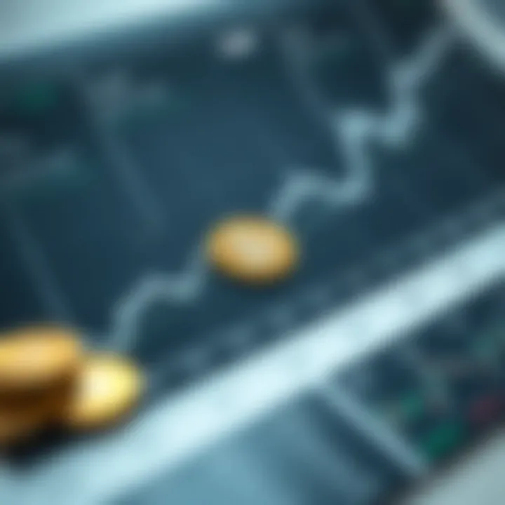 Graph showing economic factors affecting Deutsche Coin