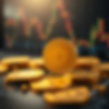 Technical analysis of Deutsche Coin price movements