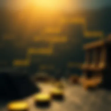 The Historical Evolution of Banking Systems Historical timeline of the evolution of banking systems.