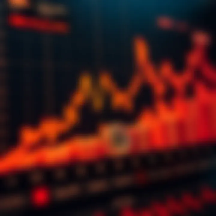 Graph Depicting Market Trends and Analysis Graph depicting market trends and analysis